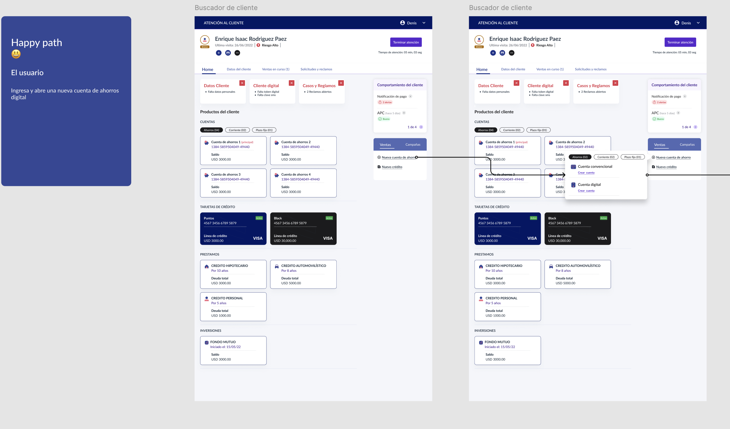 UI Kit y sistema reusable bancario