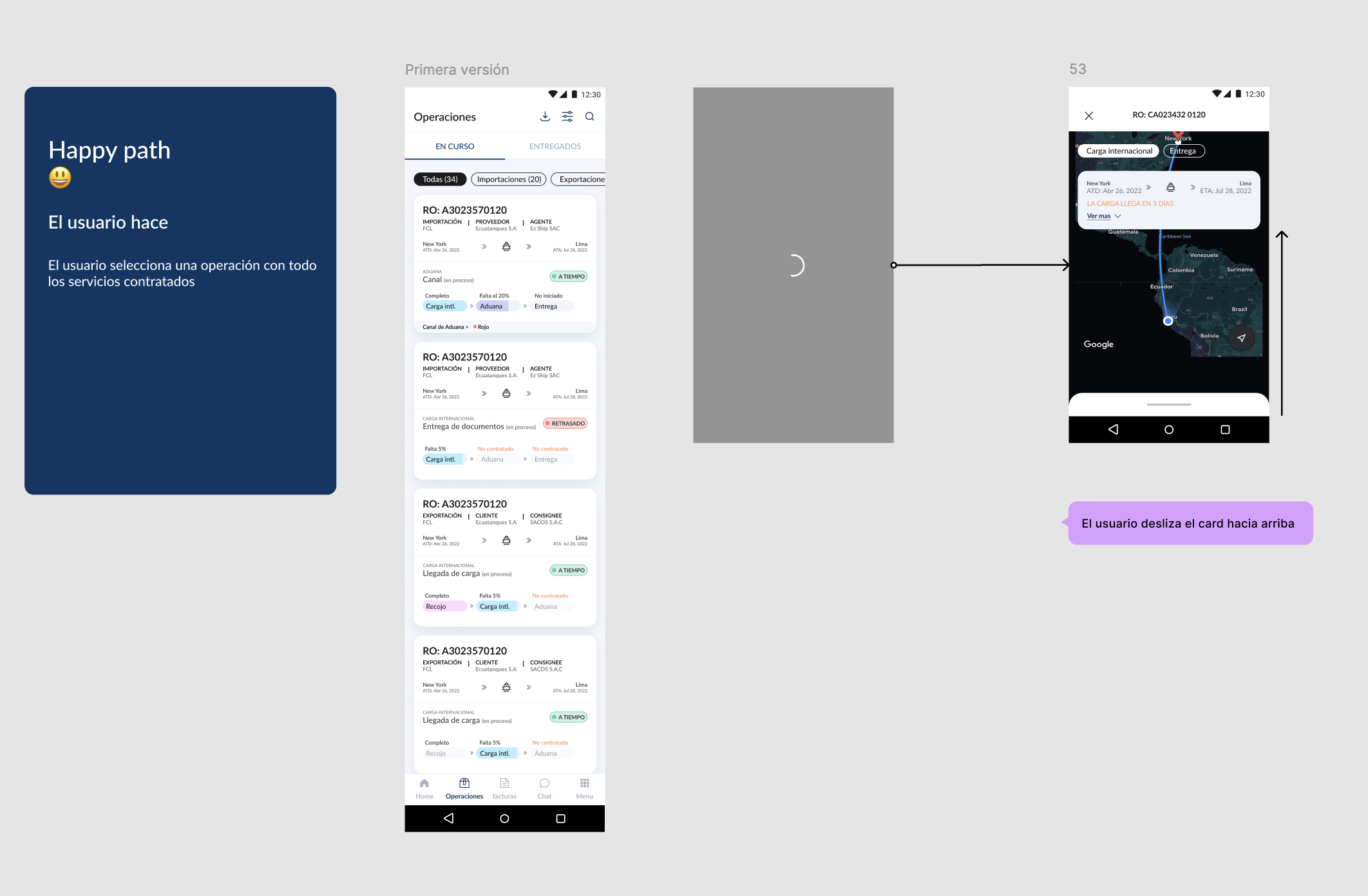 Roadmap y proceso UX/UI