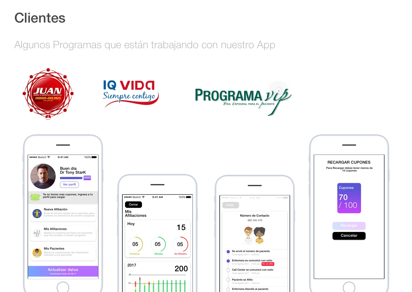 Modelo replicable de CRM, call center y performance comercial para laboratorios