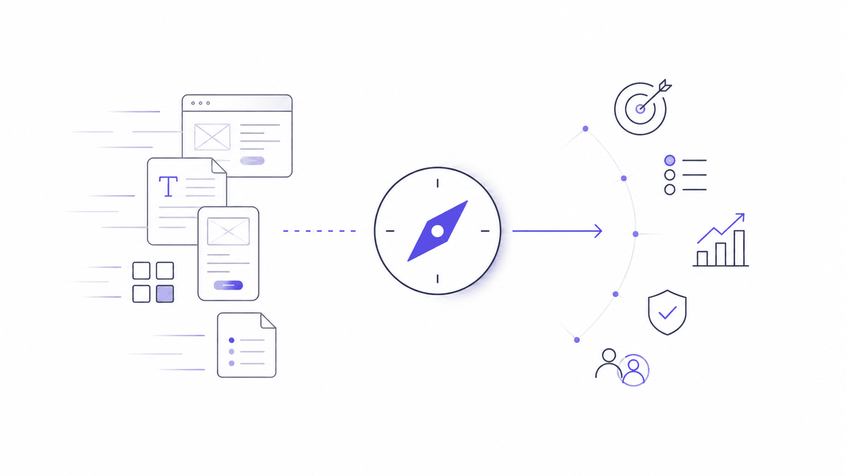 Brújula que representa cómo el diseño de producto da dirección a interfaces, objetivos, métricas y confianza en productos con IA